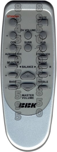 BBK FSA-1806