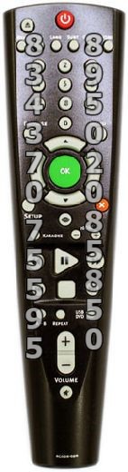 BBK RC026-05R BBK RC026-05R