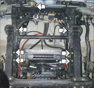 Защита MOTODOR радиатора JBC 1041 2014-